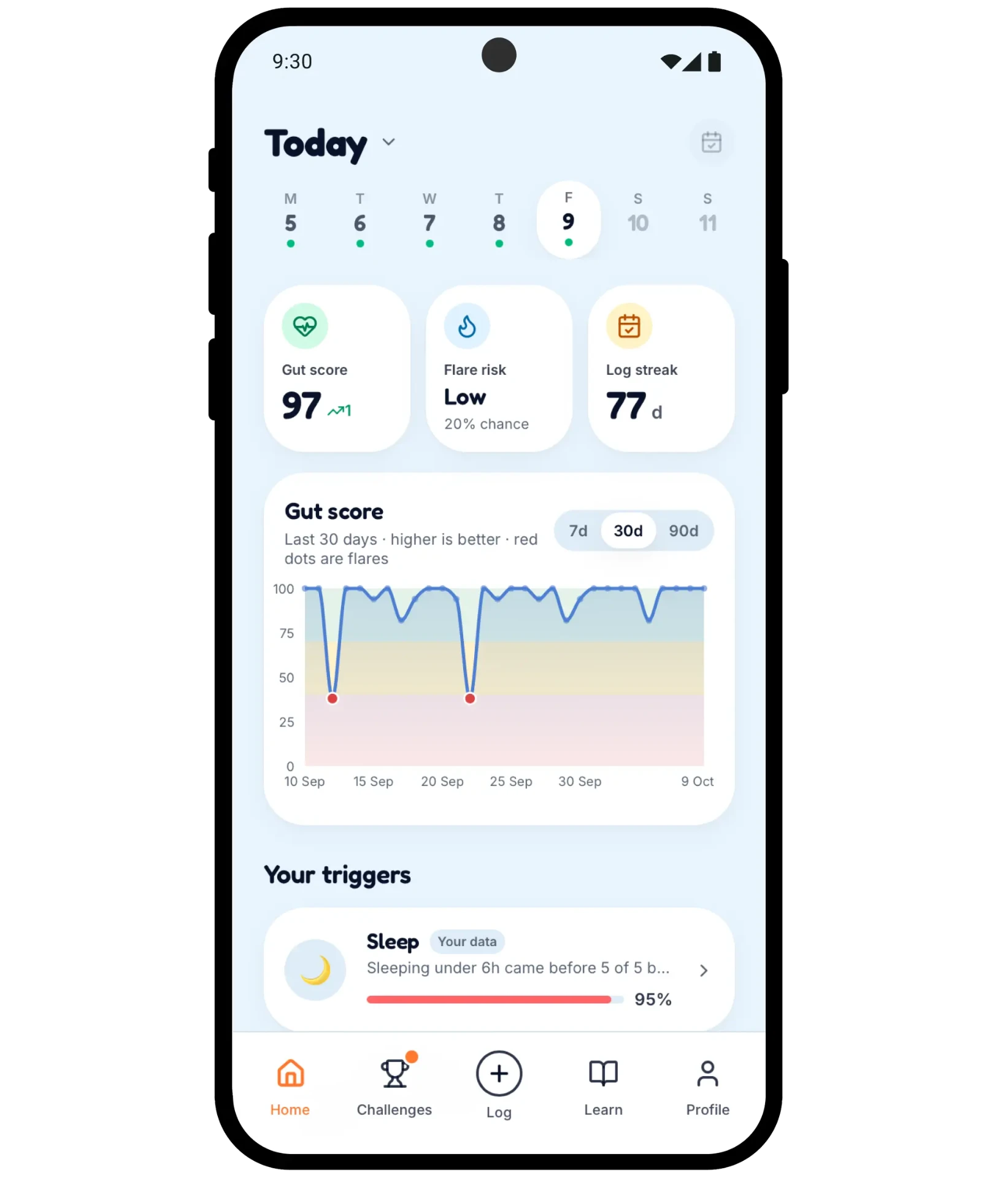 Thesos app screenshot